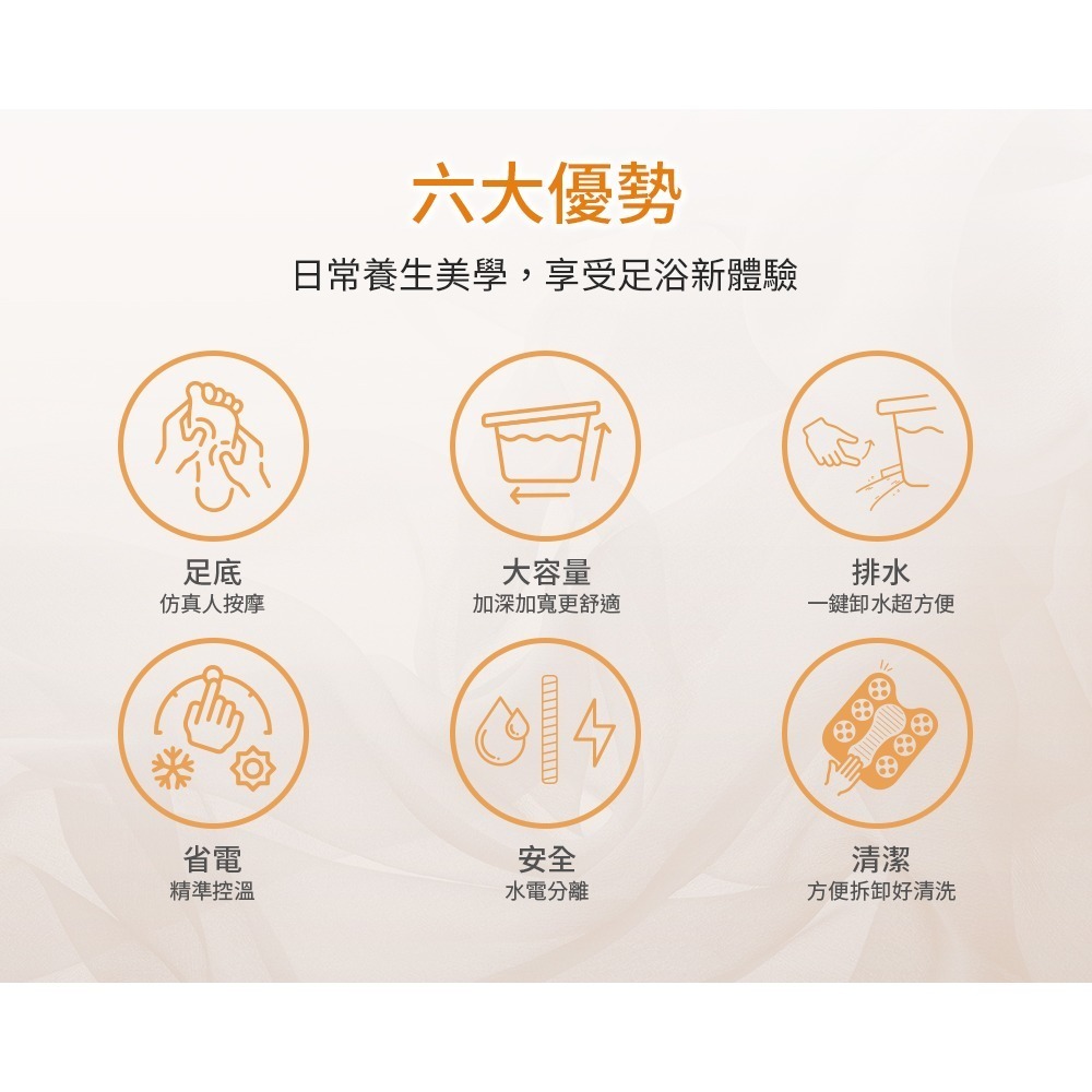 智慧足浴泡腳機CON-W370-細節圖3
