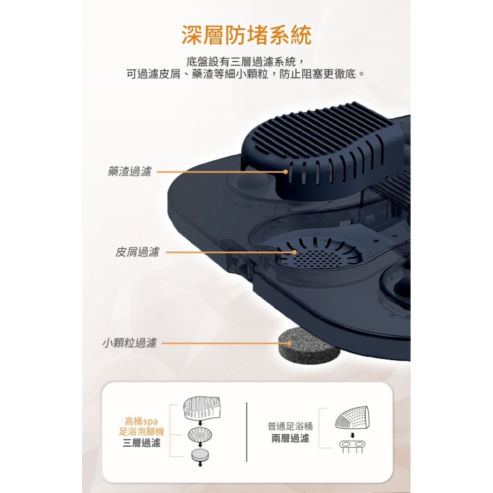 智慧足浴泡腳機CON-W370-細節圖10