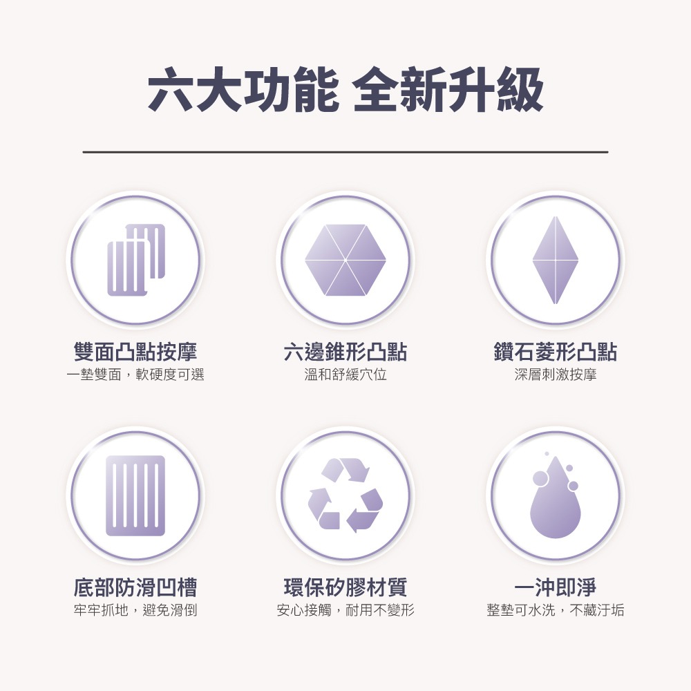 雙面軟矽膠超慢跑墊CON-YG052-細節圖5