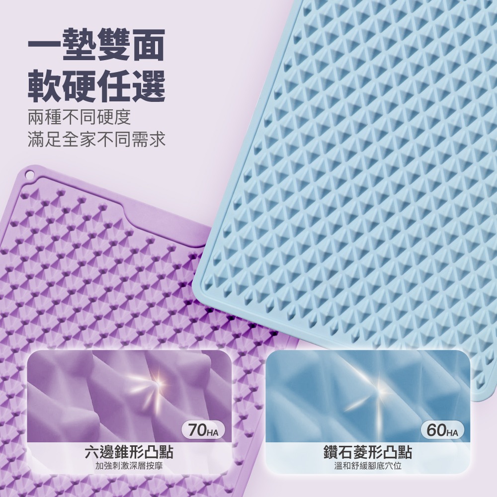 雙面軟矽膠超慢跑墊CON-YG052-細節圖7