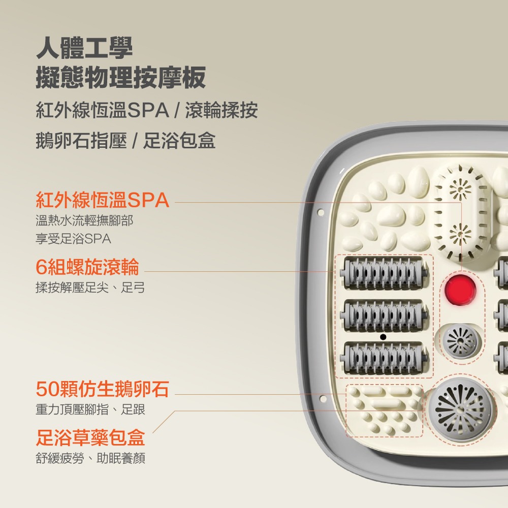 摺疊恆溫泡腳機/泡腳桶CON-W380-細節圖5