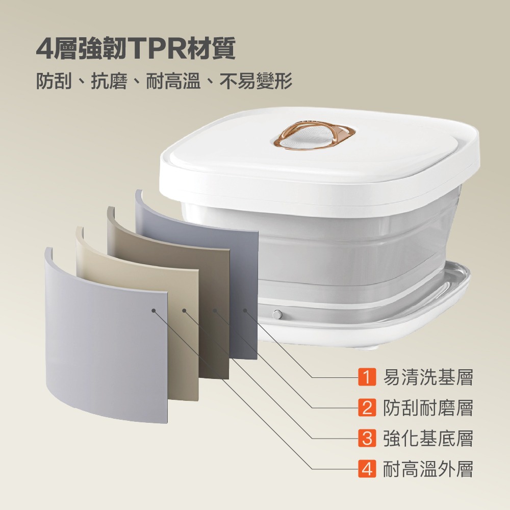 摺疊恆溫泡腳機/泡腳桶CON-W380-細節圖9