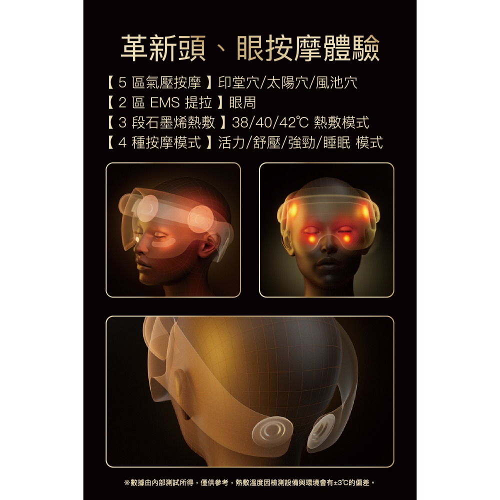 未來視溫感頭眼按摩眼罩CON-585-細節圖8
