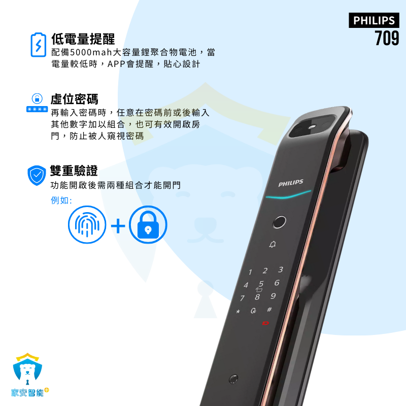 【飛利浦PHILIPS】電子鎖 DDL 709VP 指紋 密碼 卡片 鑰匙 貓眼功能 Wifi遠端 推拉式門把手-細節圖5