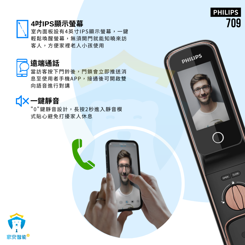 【飛利浦PHILIPS】電子鎖 DDL 709VP 指紋 密碼 卡片 鑰匙 貓眼功能 Wifi遠端 推拉式門把手-細節圖6