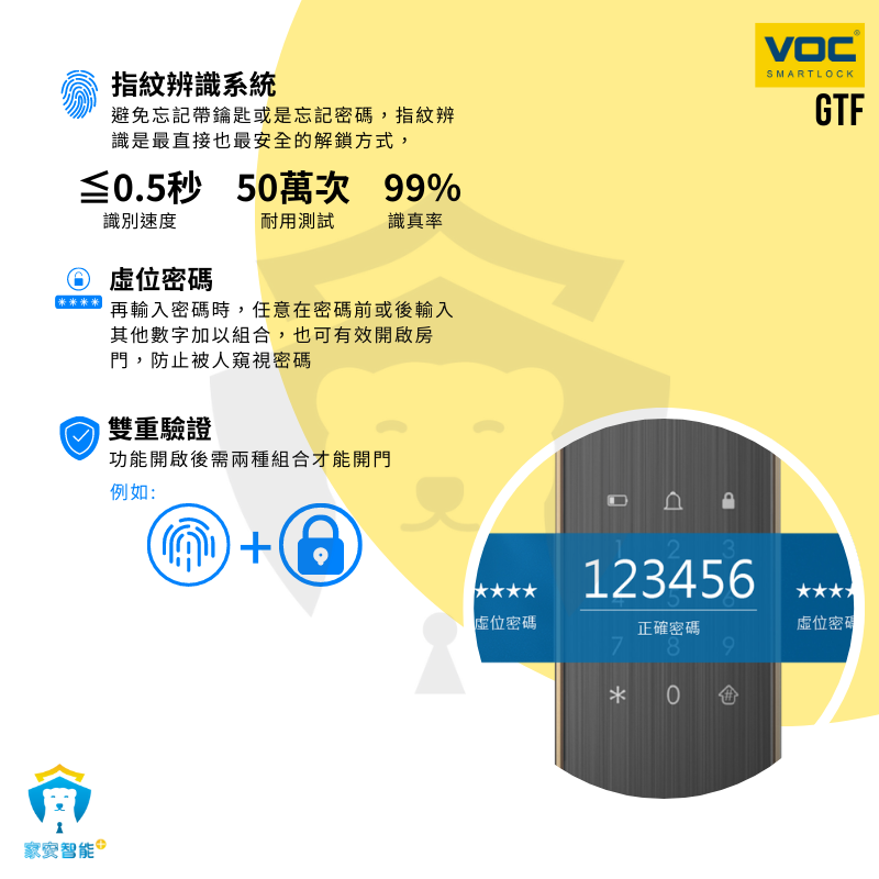 【VOC】電子鎖 GTF 人臉辨識 指紋 卡片 密碼 鑰匙 Wifi遠端 推拉式門把手-細節圖6