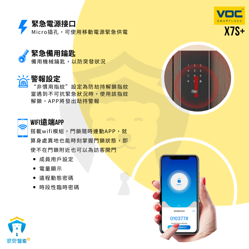 【VOC】電子鎖 X7S 指紋 卡片 密碼 鑰匙 Wifi遠端 把手式門把手-細節圖4