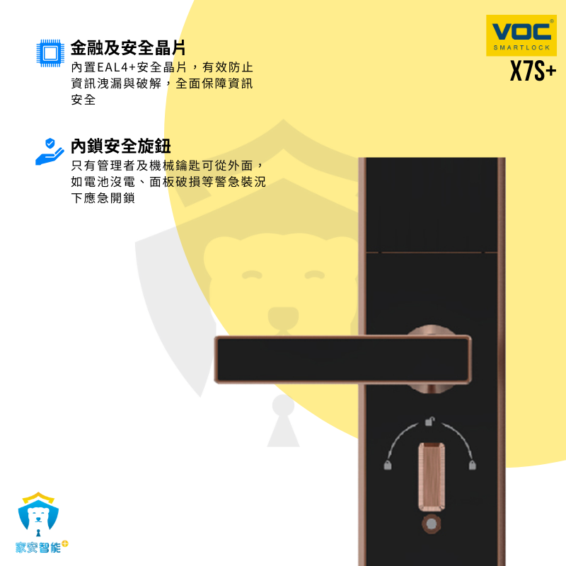 【VOC】電子鎖 X7S 指紋 卡片 密碼 鑰匙 Wifi遠端 把手式門把手-細節圖6