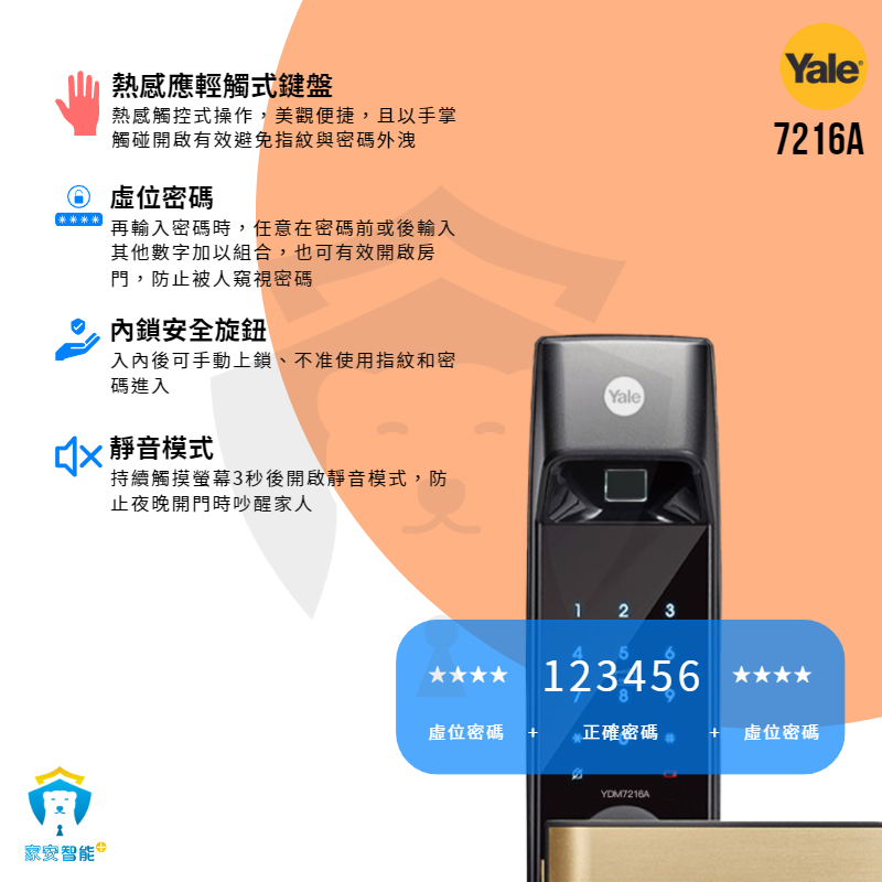【耶魯Yale】電子鎖 7216A 指紋 卡片 密碼 鑰匙 把手式門把手-細節圖3