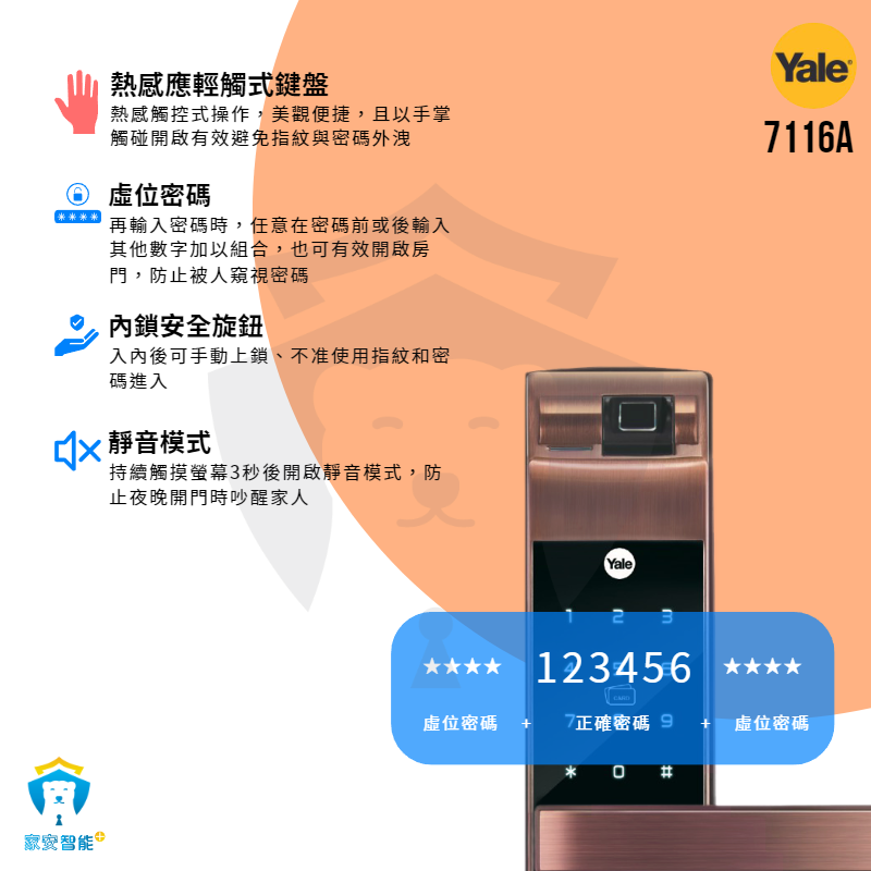 【耶魯Yale】電子鎖 7116A 指紋 卡片 密碼 鑰匙 把手式門把手-細節圖3