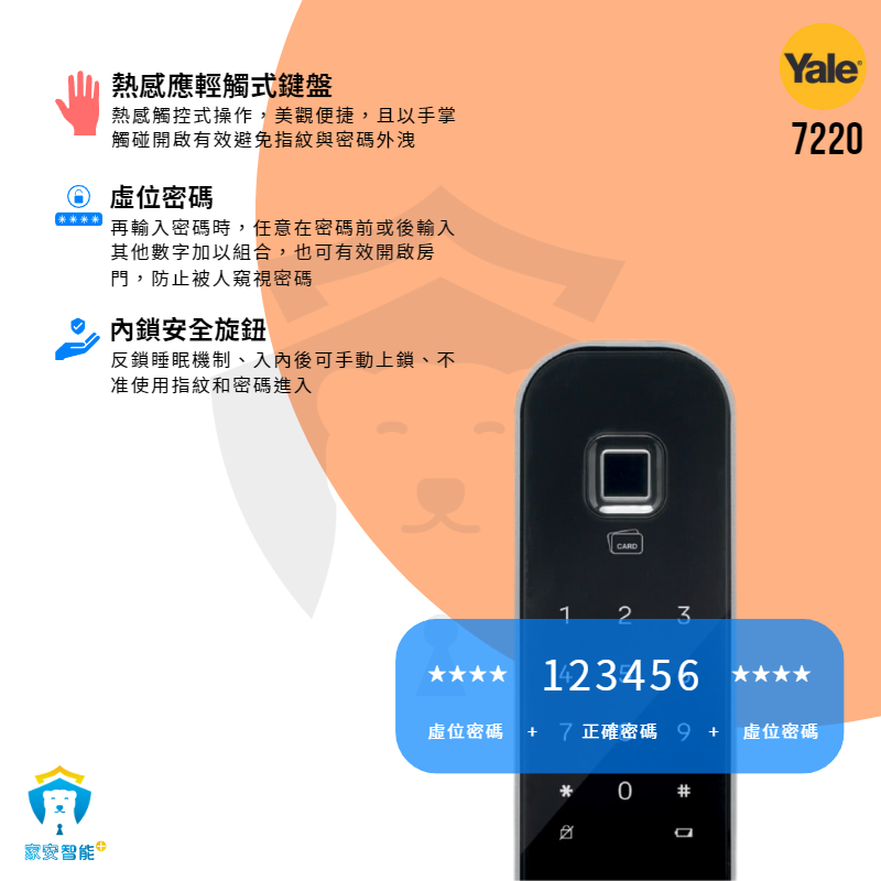 【耶魯Yale】電子鎖 7220 指紋 卡片 密碼 鑰匙 把手式門把手 抗菌防護-細節圖4