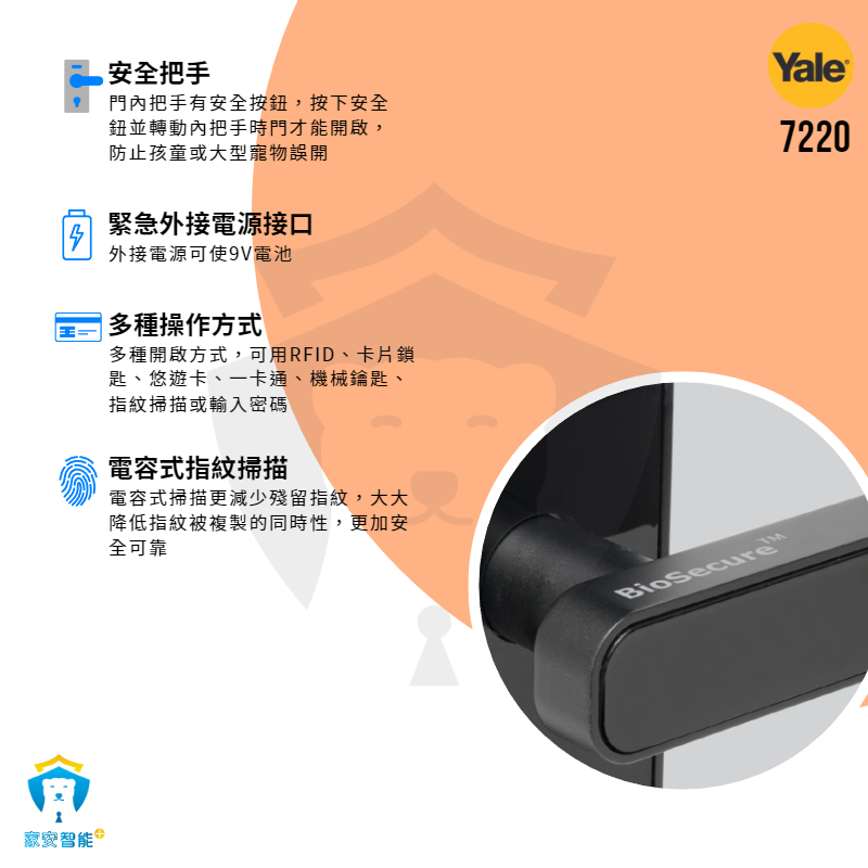 【耶魯Yale】電子鎖 7220 指紋 卡片 密碼 鑰匙 把手式門把手 抗菌防護-細節圖5