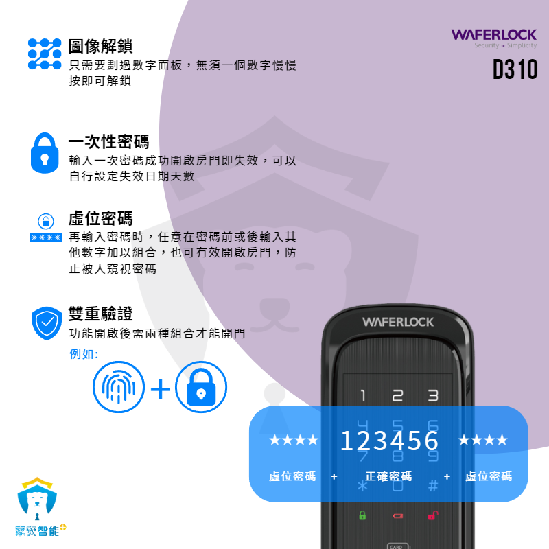 【Waferlock維夫拉克】電子鎖 D310 輔助鎖 台灣 指紋 卡片 密碼 無鑰匙 無門把手-細節圖4