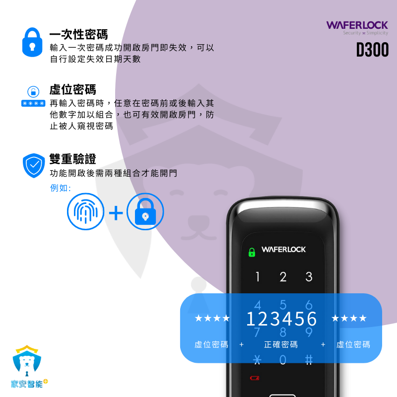 【Waferlock維夫拉克】電子鎖 D300 輔助鎖 台灣 卡片 密碼 無鑰匙 無門把手-細節圖4
