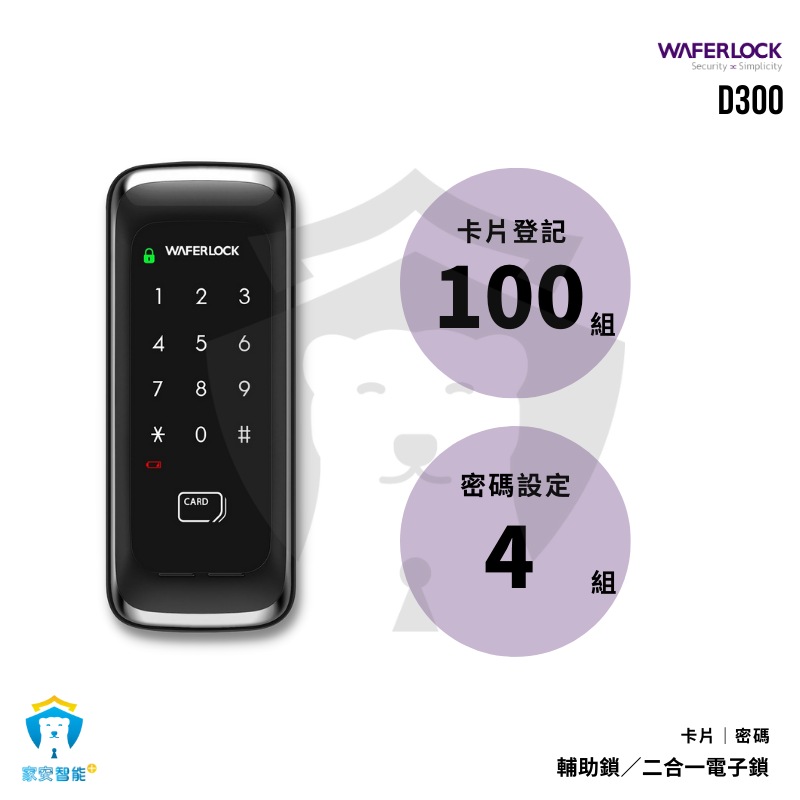 【Waferlock維夫拉克】電子鎖 D300 輔助鎖 台灣 卡片 密碼 無鑰匙 無門把手-細節圖5
