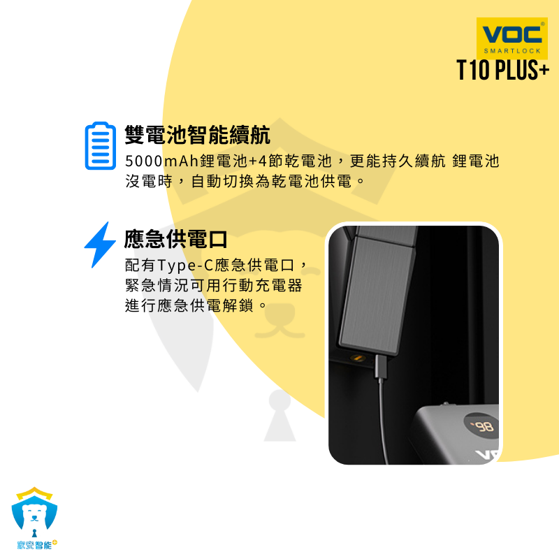 【VOC】電子鎖 T10Plus+ 3D人臉辨識 指紋 密碼 卡片 鑰匙 電子貓眼 Wifi遠端 推拉式門把手-細節圖6