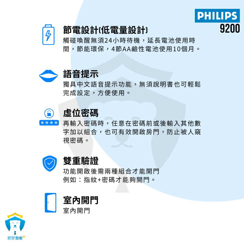 【飛利浦PHILIPS】電子鎖 9200 指紋 卡片 密碼 鑰匙 推拉式門把手-細節圖4