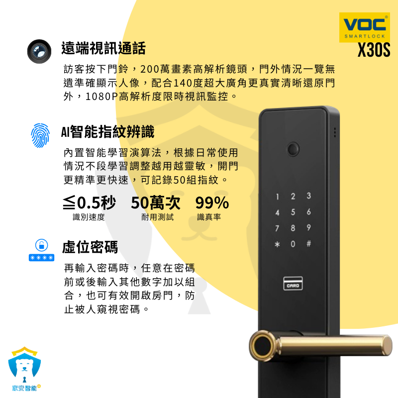 【VOC】電子鎖 X30S 指紋 密碼 卡片 鑰匙 近端電子貓眼 Wifi遠端 推拉式門把手-細節圖4