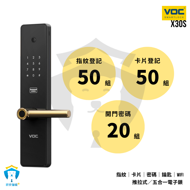 【VOC】電子鎖 X30S 指紋 密碼 卡片 鑰匙 近端電子貓眼 Wifi遠端 推拉式門把手-細節圖6