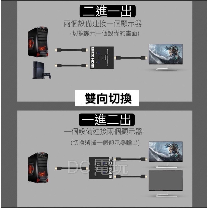 台灣現貨 HDMI 切換器 2進1出 1進2出 分配器 沒附線-細節圖2