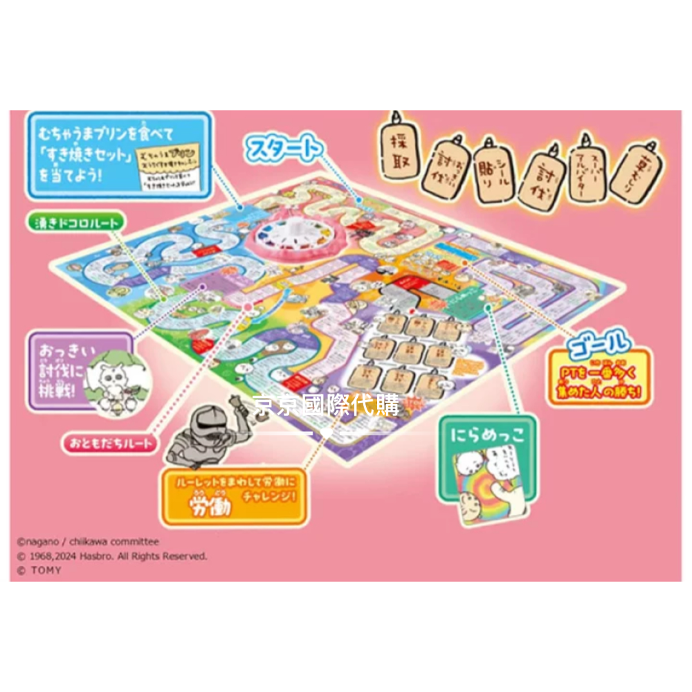 大富翁 遊戲 手遊 日本🇯🇵吉伊卡哇-細節圖2