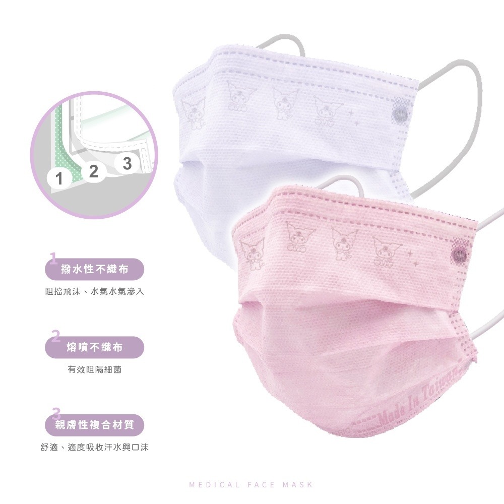 MIT 三麗鷗 正版《酷洛米》惡魔版口罩30入 親子同款-細節圖4