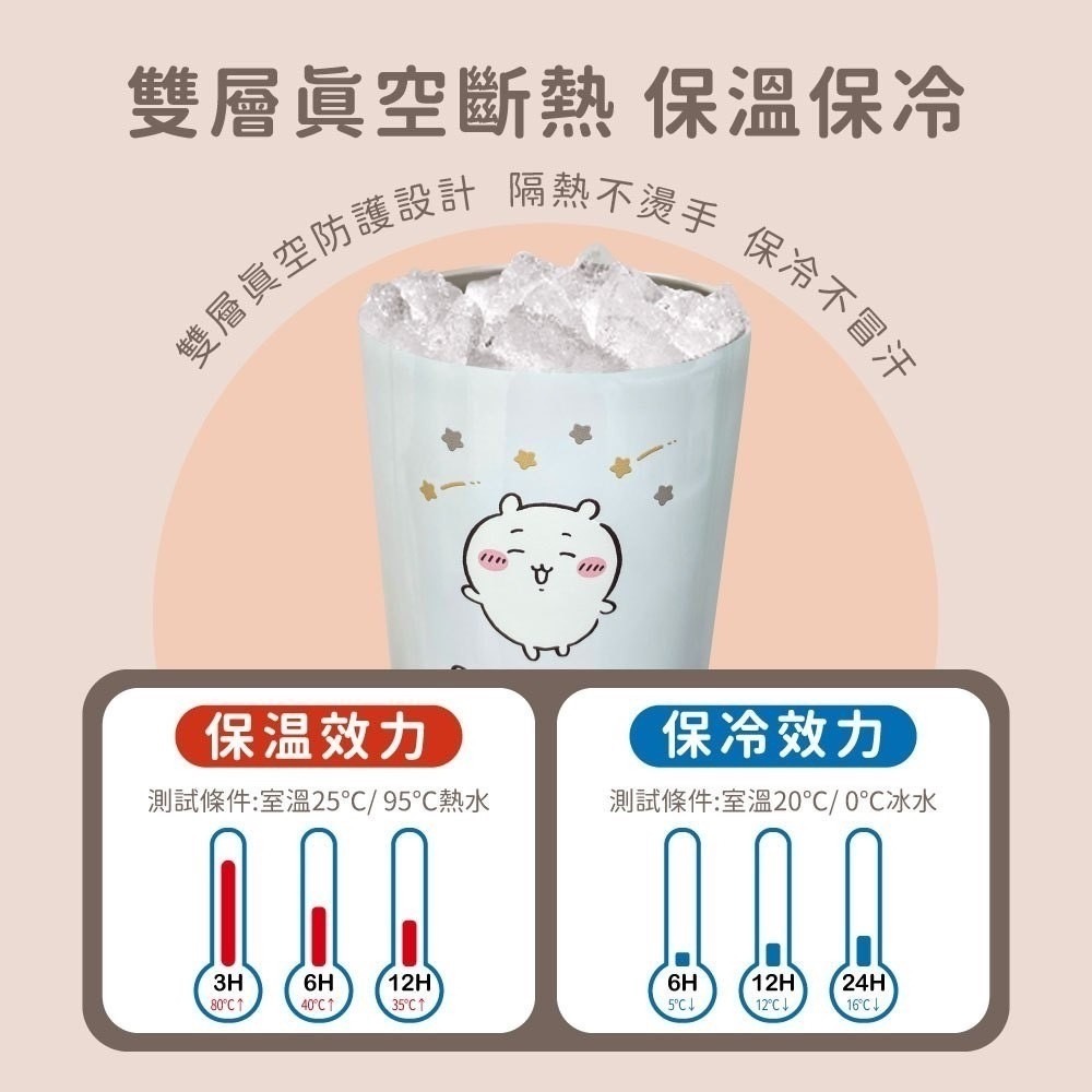 可愛大明星冰霸杯  正版 吉伊卡哇-細節圖4