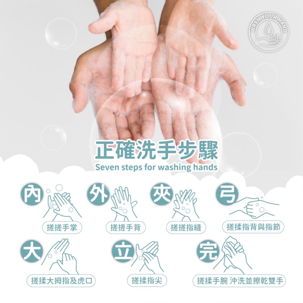 正版 蠟筆小新 潔淨香氛洗手乳300ml－共3款-細節圖6