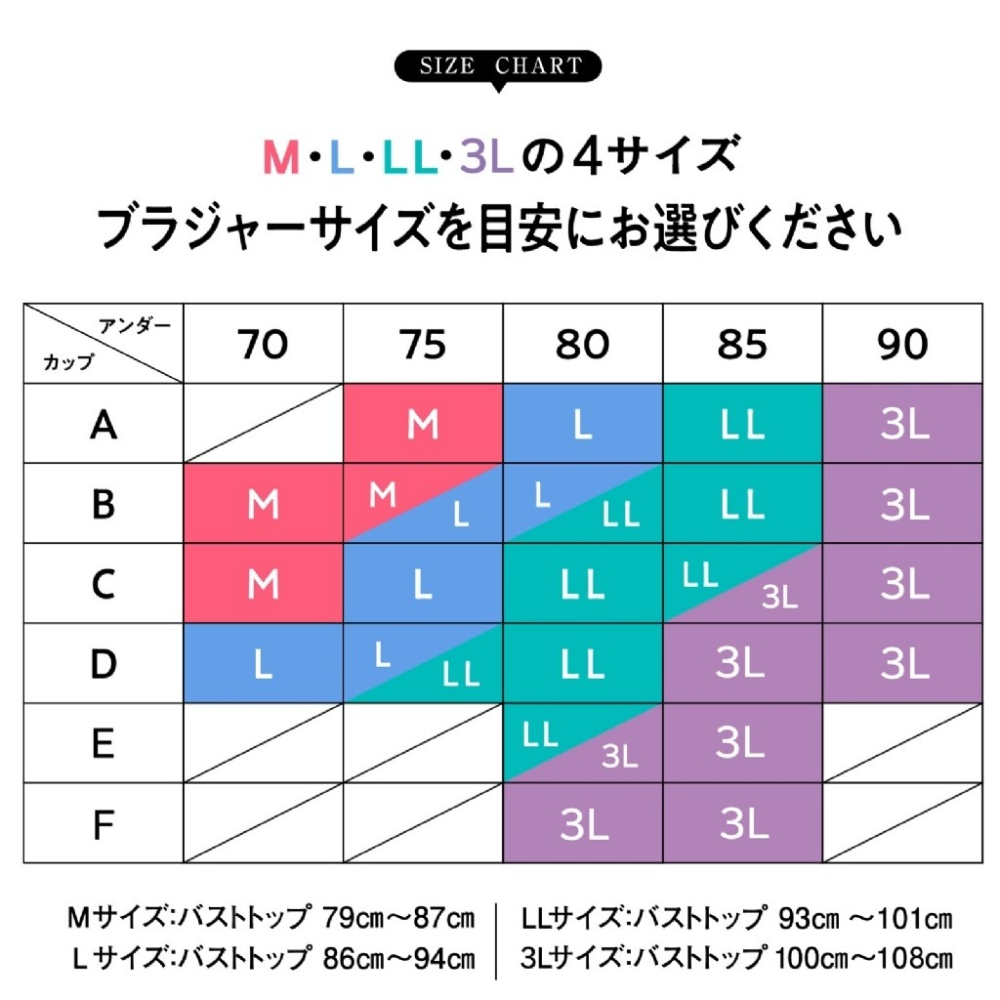 日本 LECIEN 輕盈 減壓 無鋼圈  華歌爾 旗下內衣品牌 輕盈舒適，肩背無負擔 京京國際代購-細節圖7