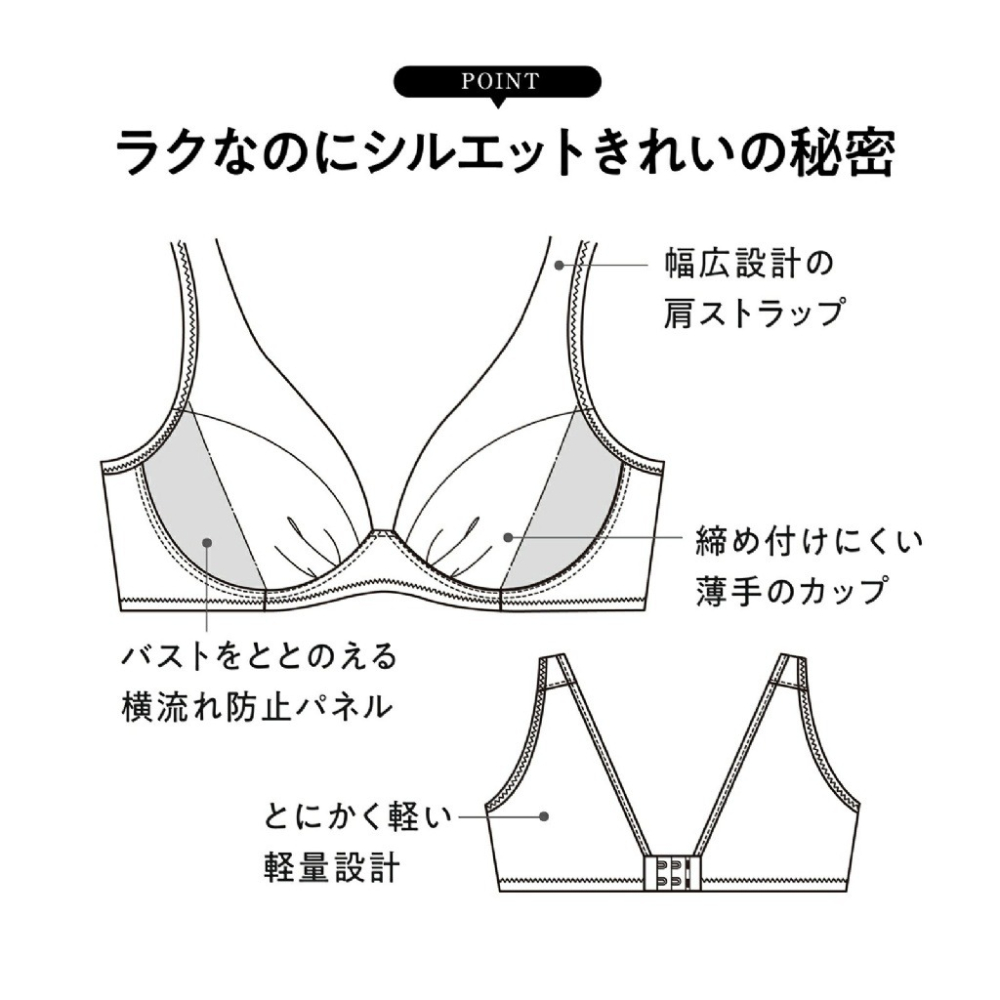 日本 LECIEN 輕盈 減壓 無鋼圈  華歌爾 旗下內衣品牌 輕盈舒適，肩背無負擔 京京國際代購-細節圖10