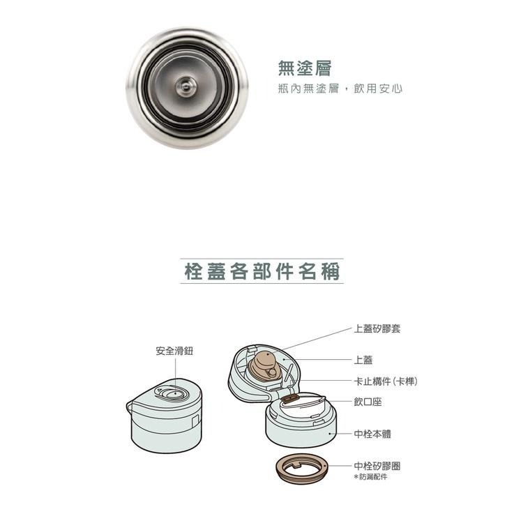 【THERMOS膳魔師】不鏽鋼迷霧綠超輕量自動上鎖真空保溫瓶450ml-迷霧綠(JNS-453-GR)-細節圖8