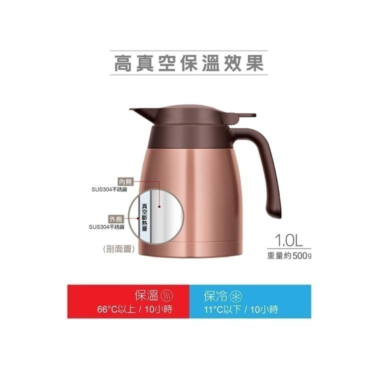 【THERMOS膳魔師】不鏽鋼按壓式真空保溫壼1000ml(TTB-1000)-細節圖7