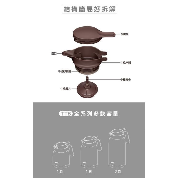 【THERMOS膳魔師】不鏽鋼按壓式真空保溫壼1000ml(TTB-1000)-細節圖9