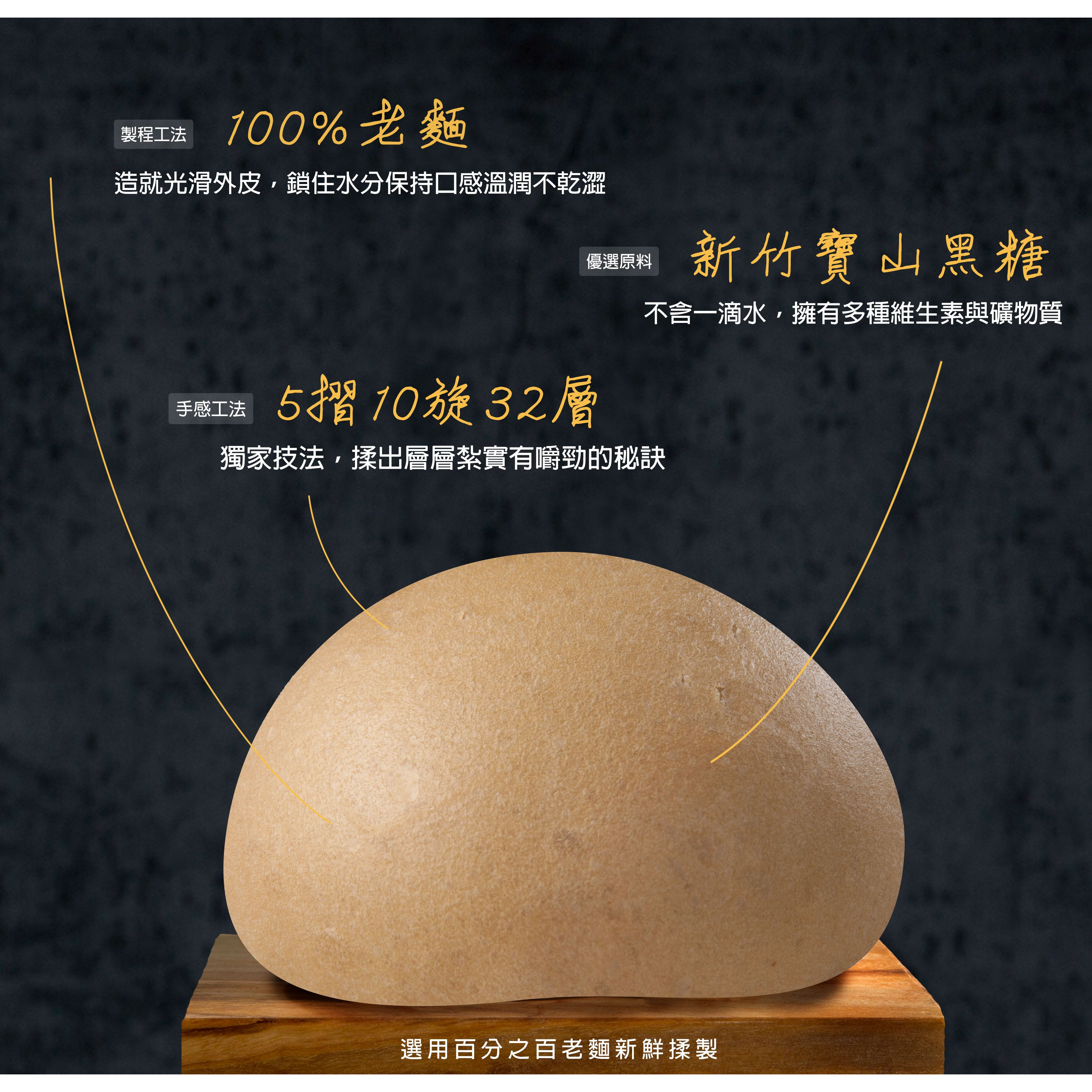 【老川誠】*奶素*綜合小饅頭（450g）-細節圖4