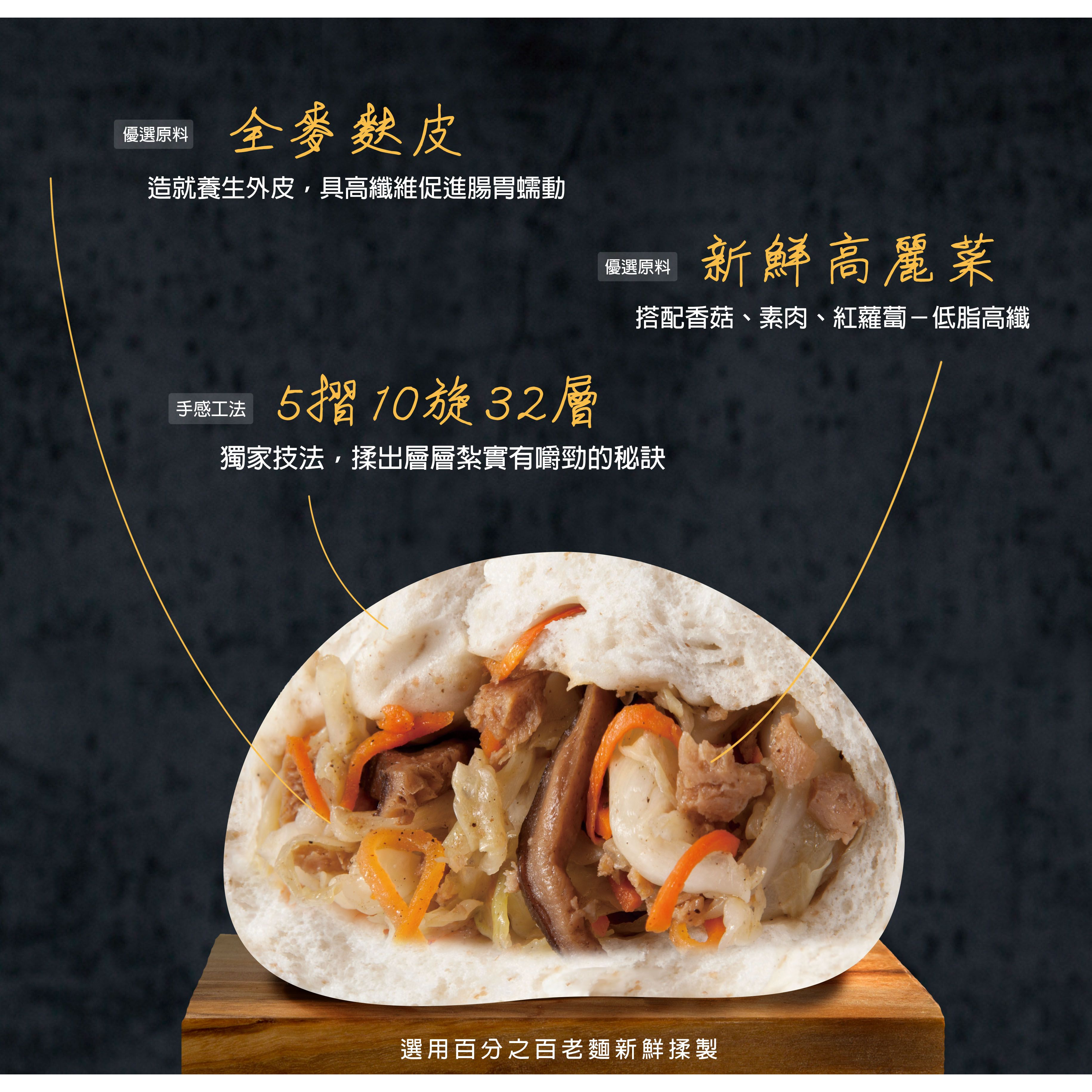 【老川誠】*全素*素高麗菜包（單粒）-細節圖2