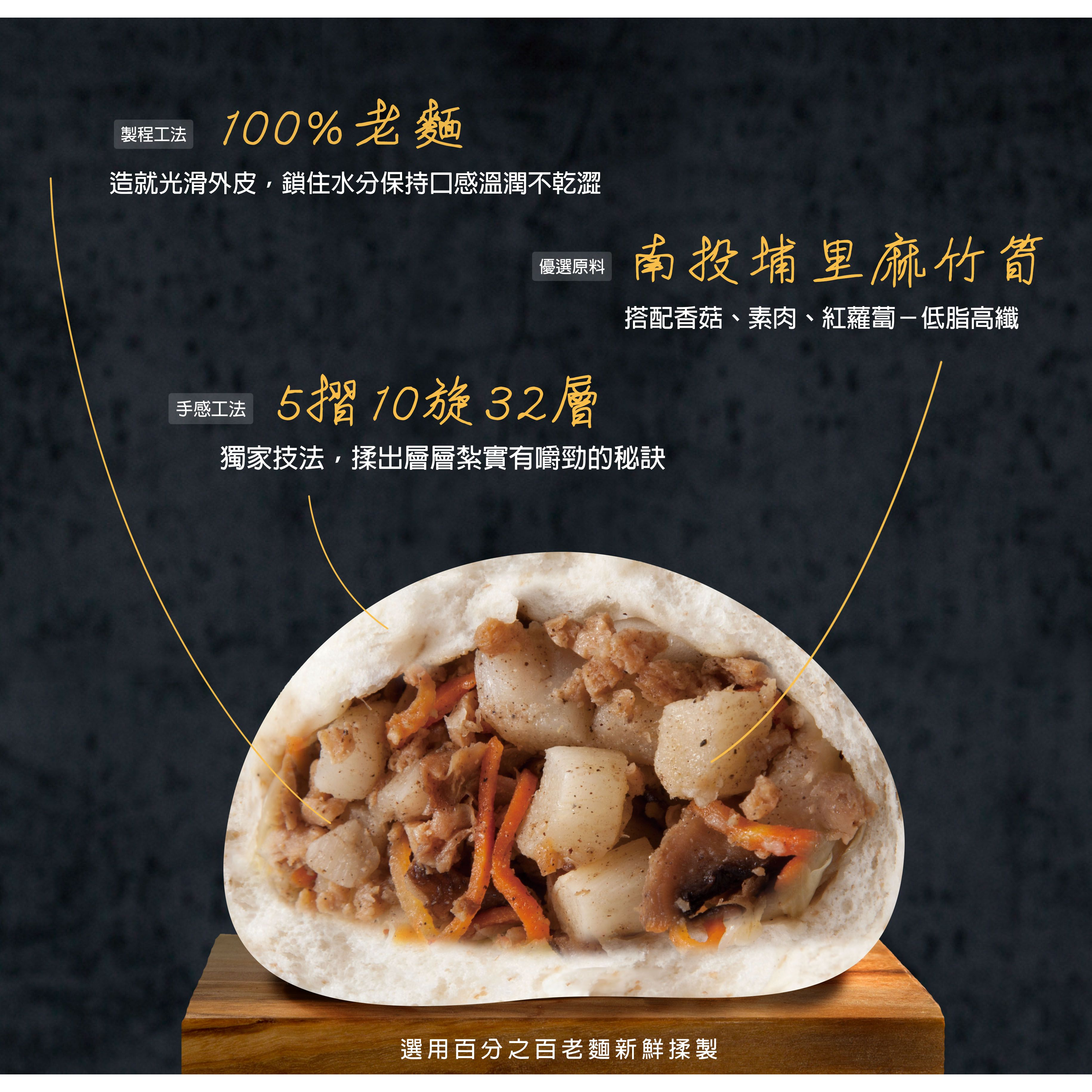 【老川誠】*全素*香脆竹筍包（單粒）-細節圖2