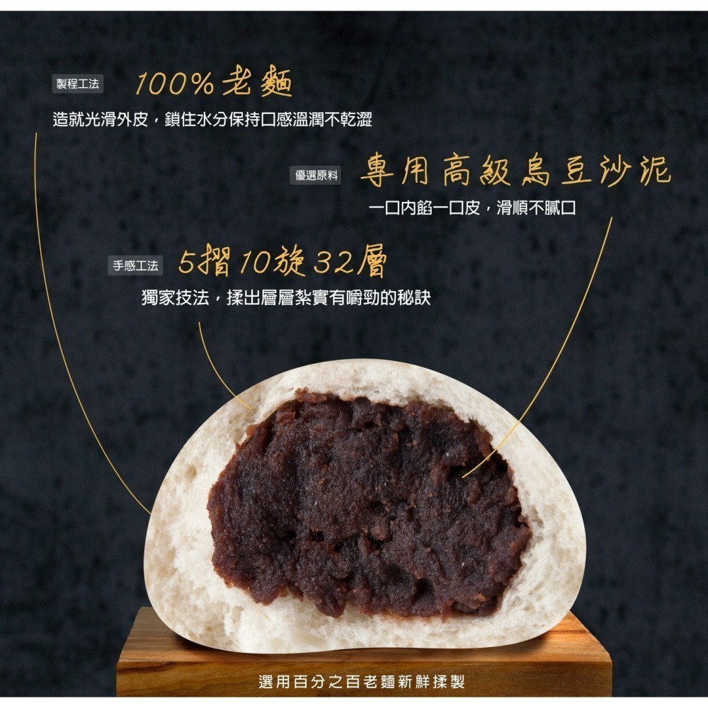 【老川誠】*全素*綿密豆沙包（單粒）-細節圖2