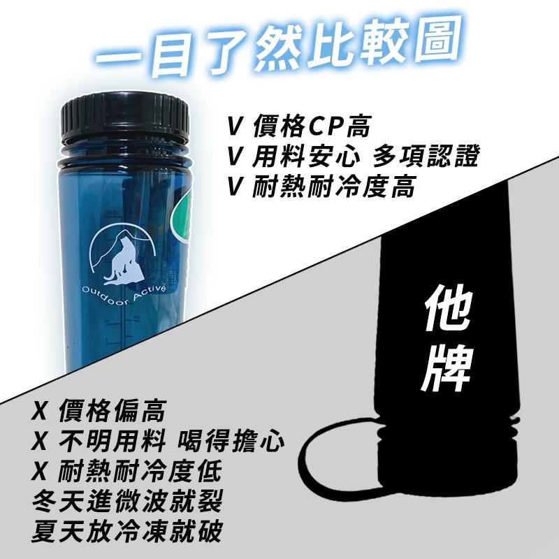 【滿額送水壺刷】台灣製 水壺 600cc 寬口水壺 山貓水壺 運動水壺 寬口隨手瓶 登山水壺 單車水壺  太空瓶-細節圖3