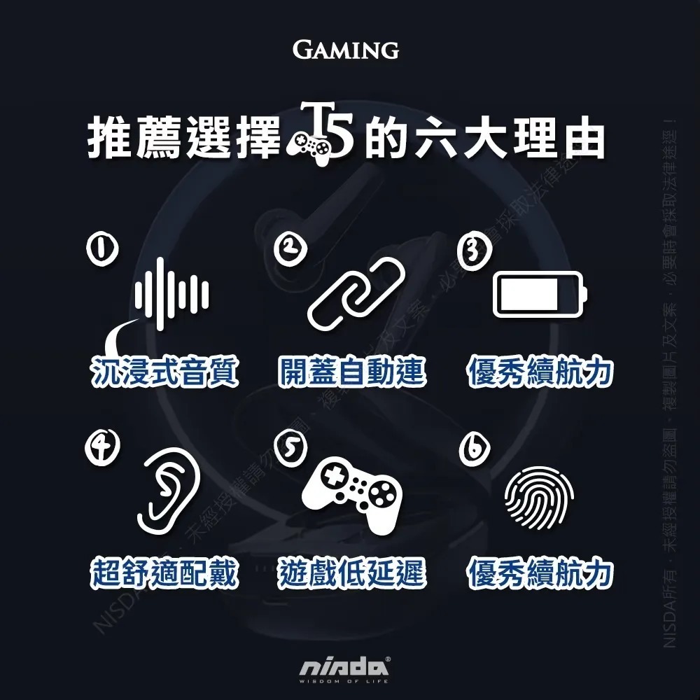 【NISDA】 Gaming T5 無線藍牙耳機-細節圖8