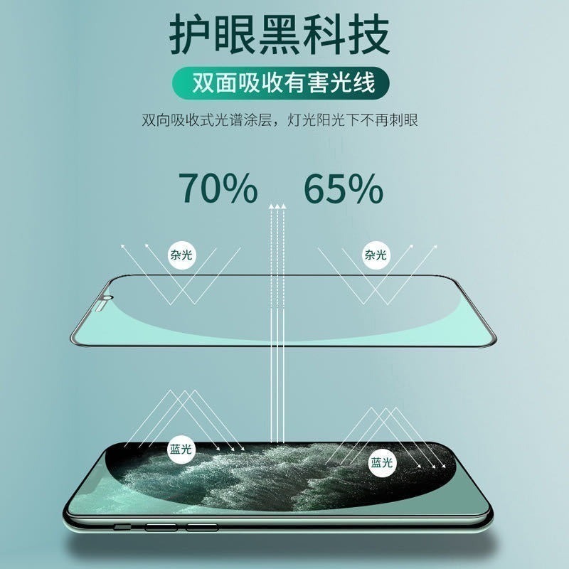 綠光膜護眼 保護貼 iPhone 14 13 12 11 SE XR XS 抗藍光 玻璃貼 i13 i11 螢幕貼-細節圖4