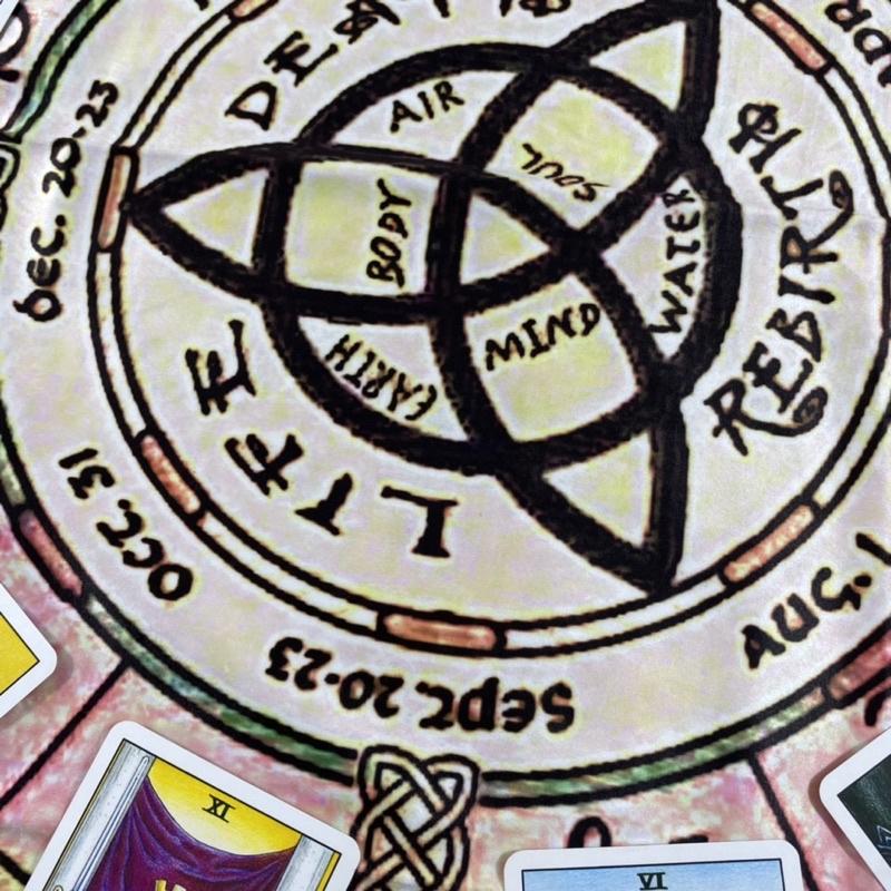 「彩虹🌈工作室」現貨 荷蘭絨材質桌布 凱爾特結十二宮水晶占卜桌布十二星座儀式水晶陣塔羅牌桌布占卜桌布靈擺桌布專用-細節圖7