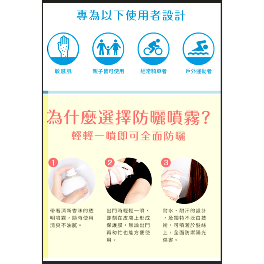 Lishan UV防曬噴霧系列-細節圖8