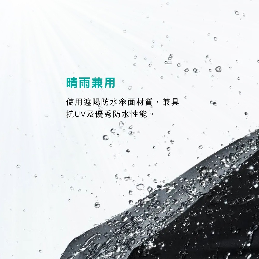 漁夫帽 晴雨兩用抗UV遮陽帽 登山帽 露營帽 Hat NIFTYCOLORS-細節圖3