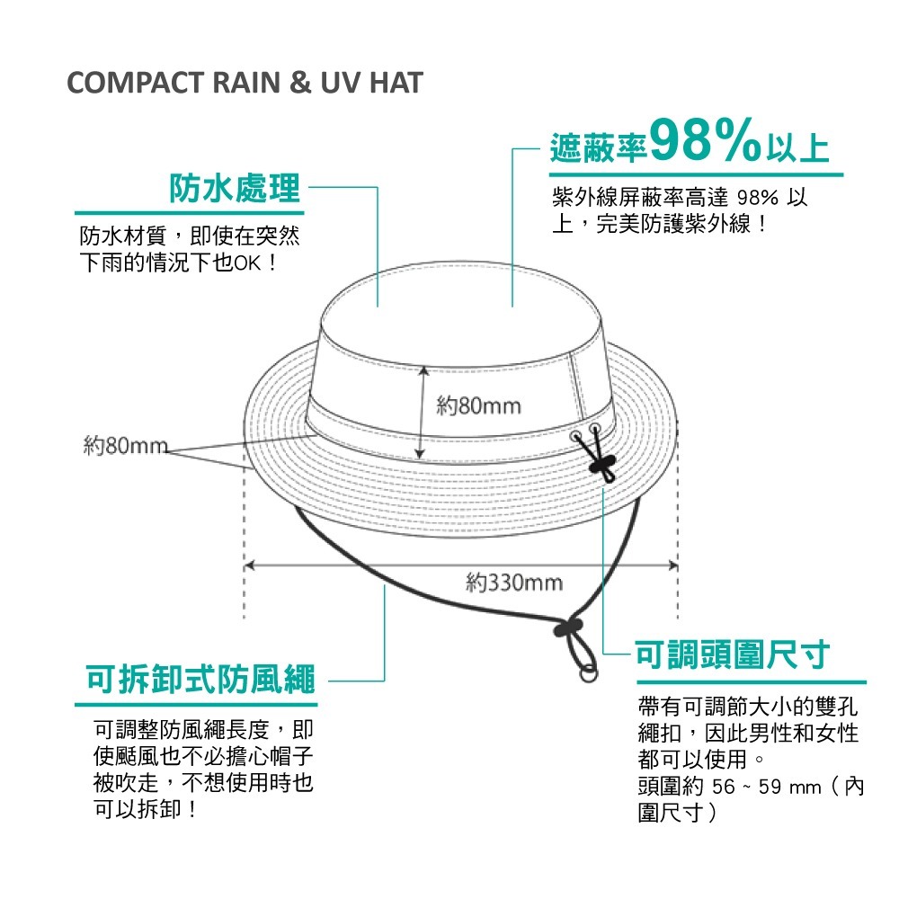 漁夫帽 晴雨兩用抗UV遮陽帽 登山帽 露營帽 Hat NIFTYCOLORS-細節圖6