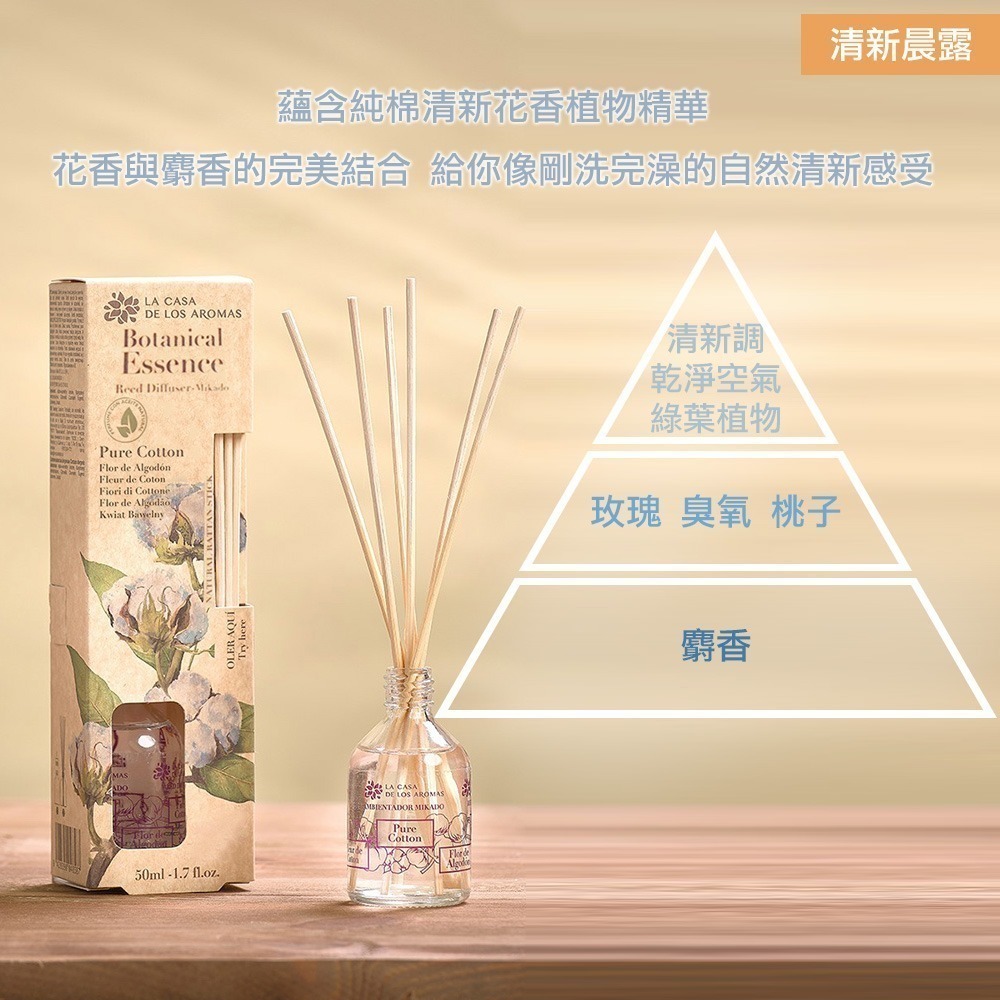 LA CASA西班牙植萃精油擴香組 50ml & 140ml 交換禮物 柑橘 /梅果 /清新晨露 /薰衣草 代理商-細節圖3