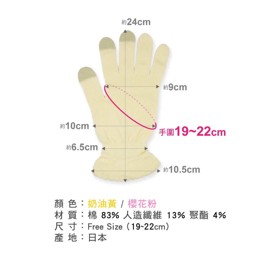 日本 Ichina 晚安保濕手套 日本製 吸濕速乾 搭配乳液 皮膚光滑 可滑手機 二色可選-細節圖5