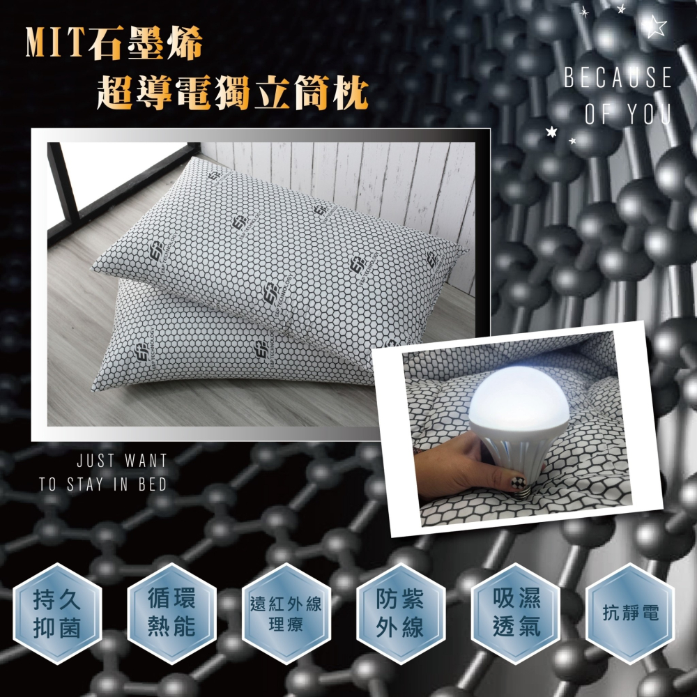 HS-MIT【超導電】石墨烯能量獨立筒枕-細節圖2