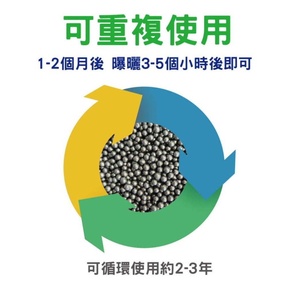 貓砂除臭活性碳珠 貓砂盆除臭 活性碳除臭 礦晶 去味 貓砂除臭 除臭晶體-細節圖3