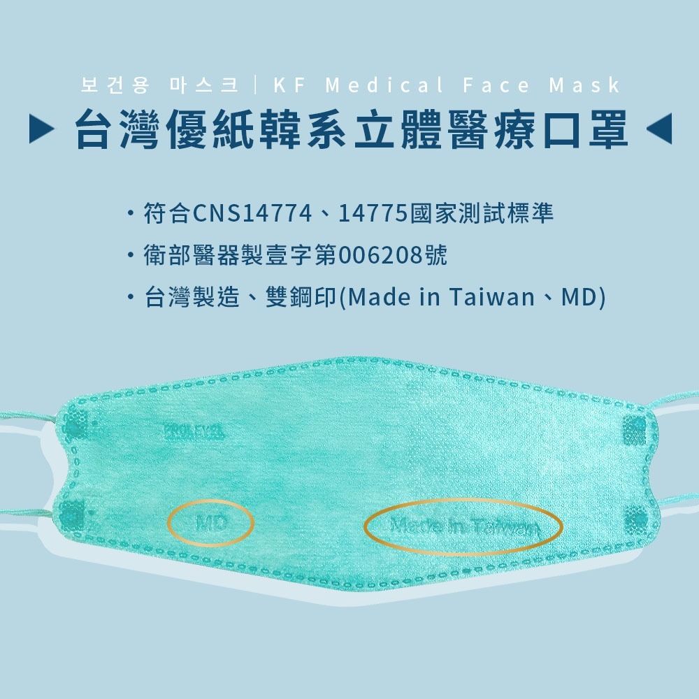 【台灣優紙】KF94韓式成人立體口罩-台灣製(獨立包裝)-細節圖2