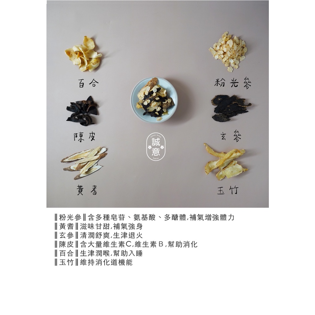 【誠意中西藥局】 🌿🌿養身茶包系  粉光固金調養茶 24g*5包-細節圖2
